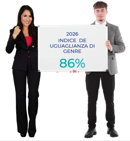 indice di uguaglianza di genre