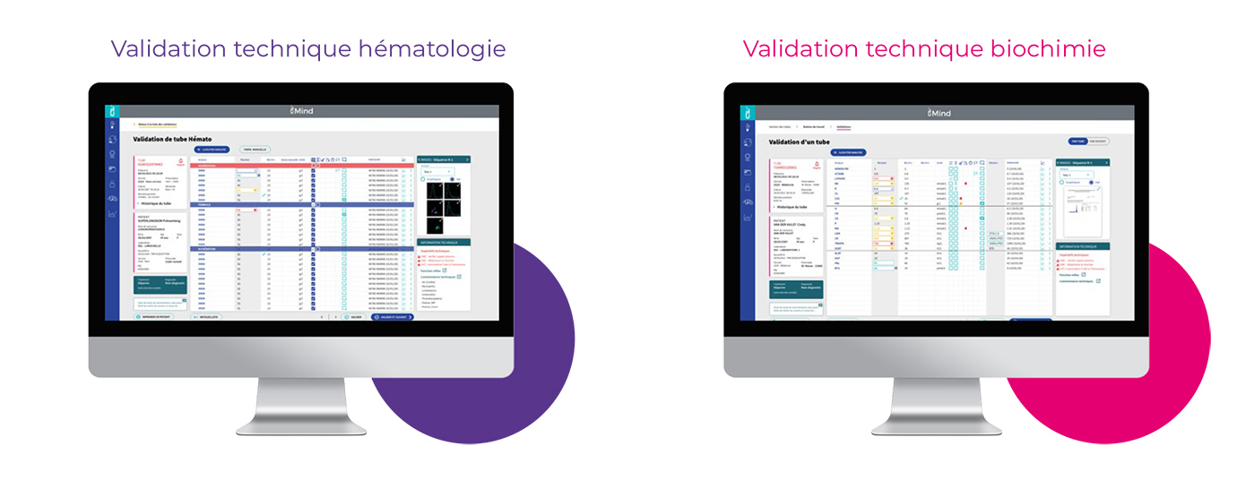 TDMind Validations techniques 