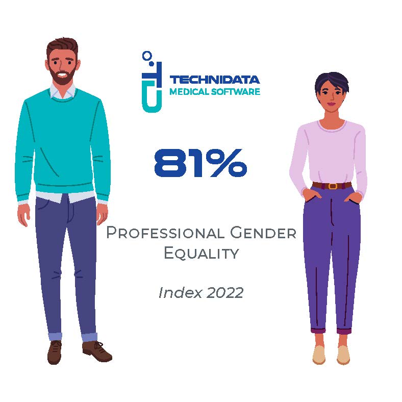 Professional gender equality